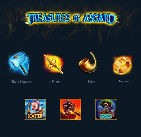 Slot Treasures Of Asgard